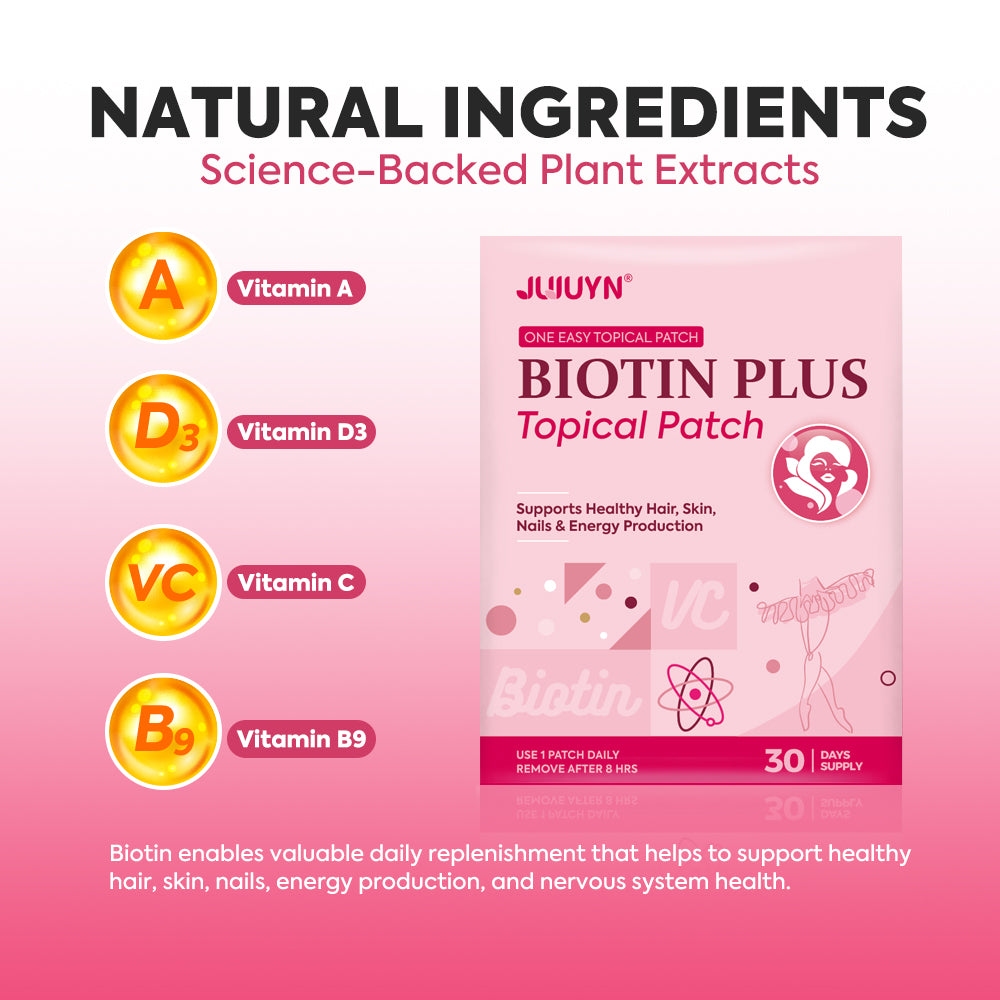topical biotin patch