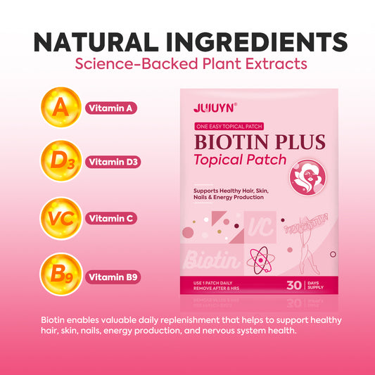topical biotin patch